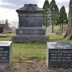 Cemetery plot of Catherine and Nathan Seiberling in Wayne County